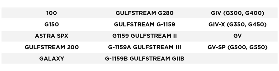 gulfstream Table